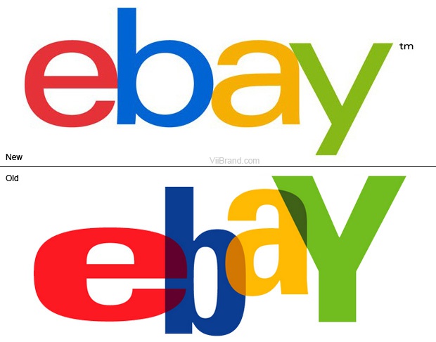 贝宝eBay标志